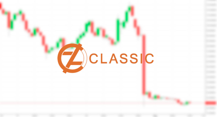 Курс ZClassic обвалился после хард форка Bitcoin Private